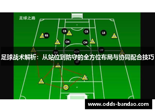 足球战术解析：从站位到防守的全方位布局与协同配合技巧