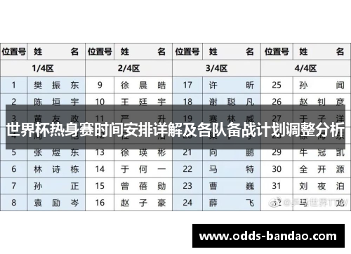 世界杯热身赛时间安排详解及各队备战计划调整分析