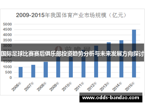 国际足球比赛赛后俱乐部投资趋势分析与未来发展方向探讨