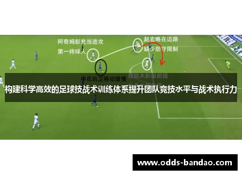 构建科学高效的足球技战术训练体系提升团队竞技水平与战术执行力