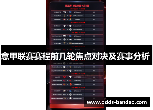 意甲联赛赛程前几轮焦点对决及赛事分析 
