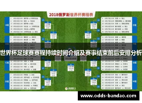 世界杯足球赛赛程持续时间介绍及赛事结束前后安排分析