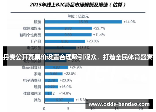 丹麦公开赛票价设置合理吸引观众，打造全民体育盛宴