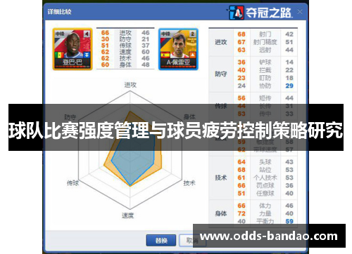 球队比赛强度管理与球员疲劳控制策略研究