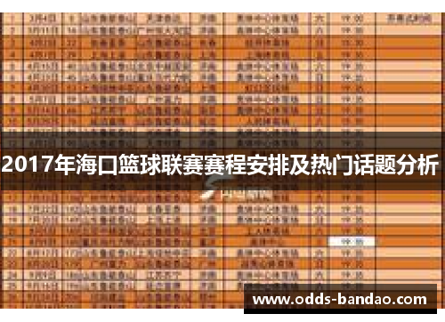 2017年海口篮球联赛赛程安排及热门话题分析 