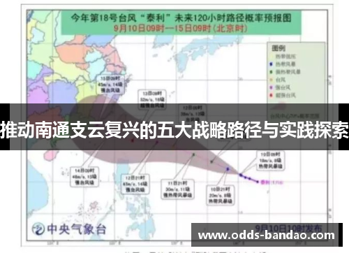 推动南通支云复兴的五大战略路径与实践探索