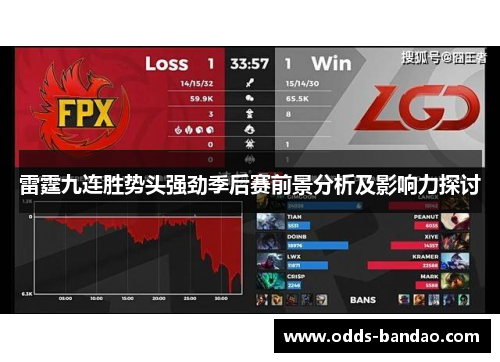 雷霆九连胜势头强劲季后赛前景分析及影响力探讨