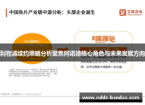 利物浦续约策略分析聚焦阿诺德核心角色与未来发展方向