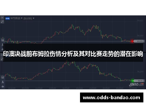 印澳决战前布姆拉伤情分析及其对比赛走势的潜在影响