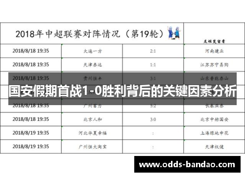 国安假期首战1-0胜利背后的关键因素分析