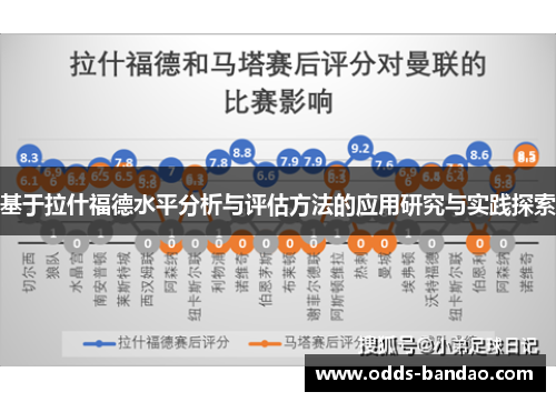 基于拉什福德水平分析与评估方法的应用研究与实践探索