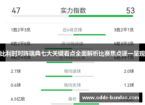比利时对阵瑞典七大关键看点全面解析比赛焦点逐一呈现