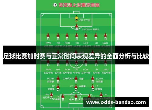 足球比赛加时赛与正常时间表现差异的全面分析与比较